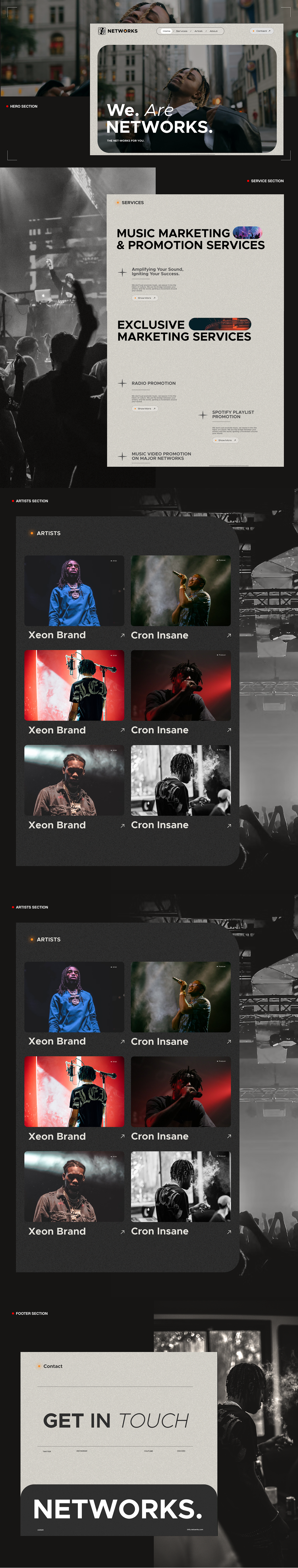 THE NETWORKS project image